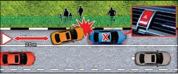 Official FTT handbook crop for Emergency situations