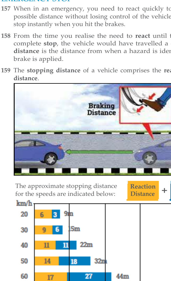 Official FTT handbook crop for Emergency stop