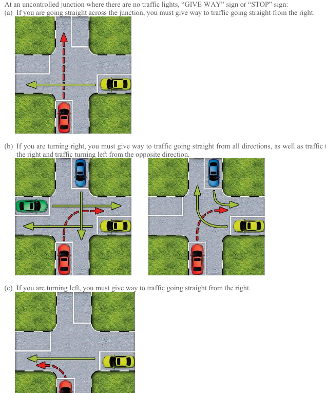 Official handbook crop for Give-way rules at road junctions