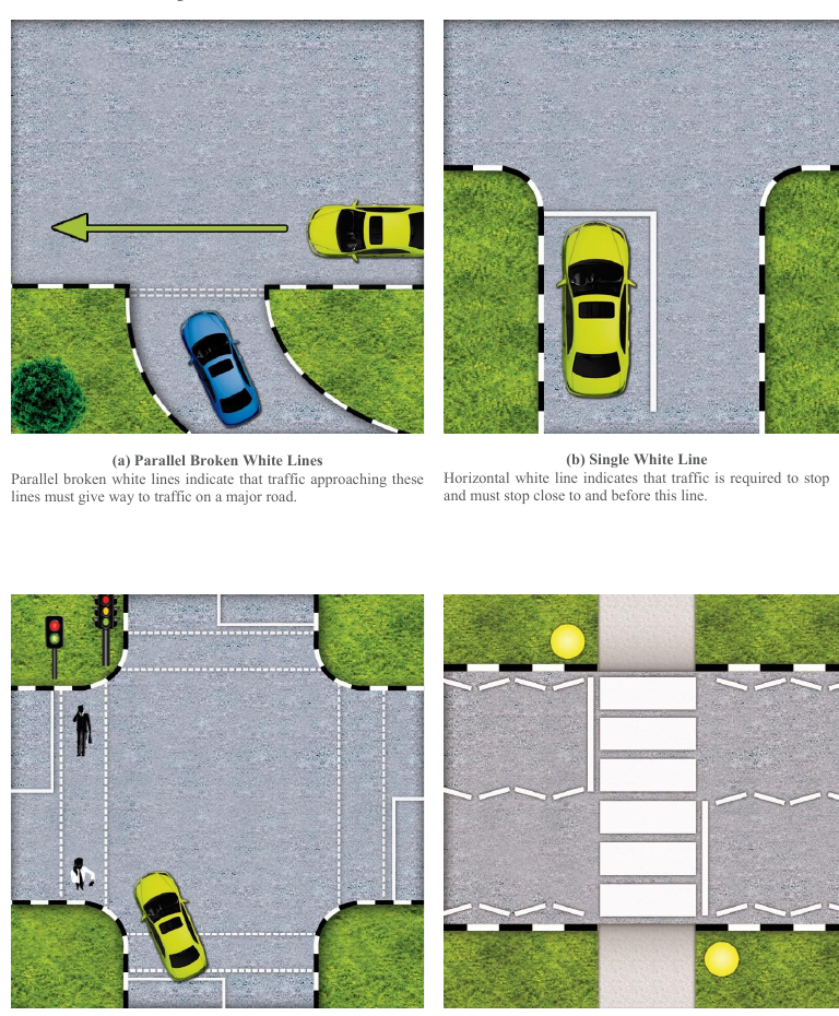 Official handbook crop for Common markings across the road