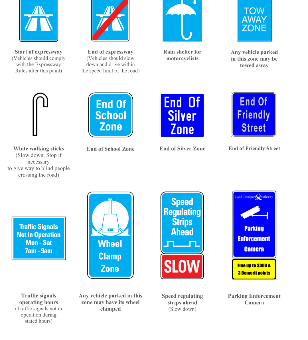 Official handbook crop for directional signs