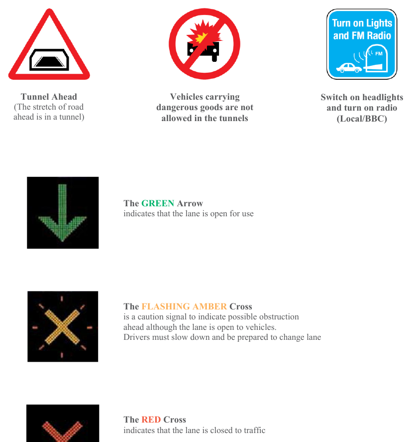 Official handbook crop for tunnel signs