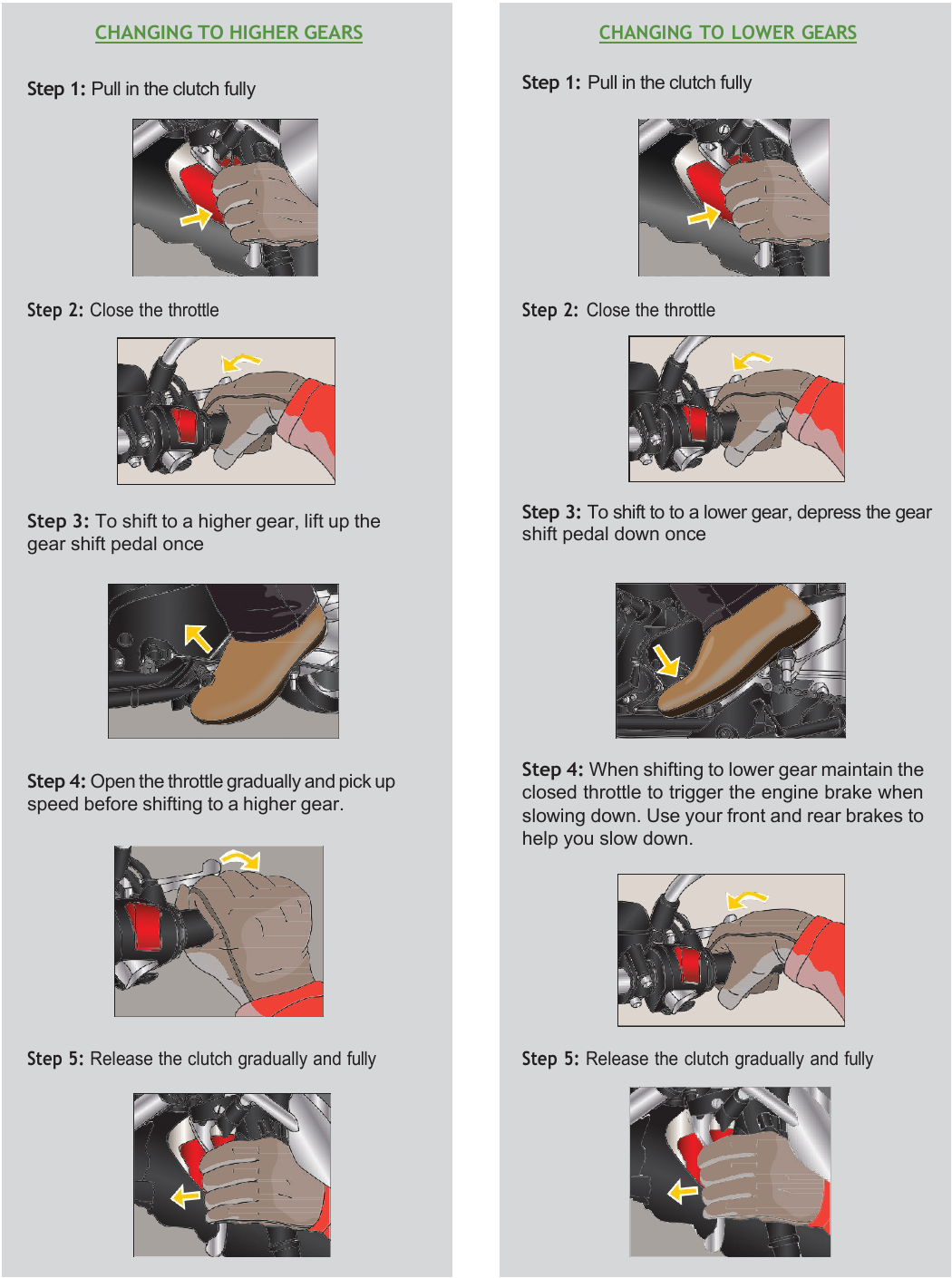 Official RTT handbook crop for Gear selection