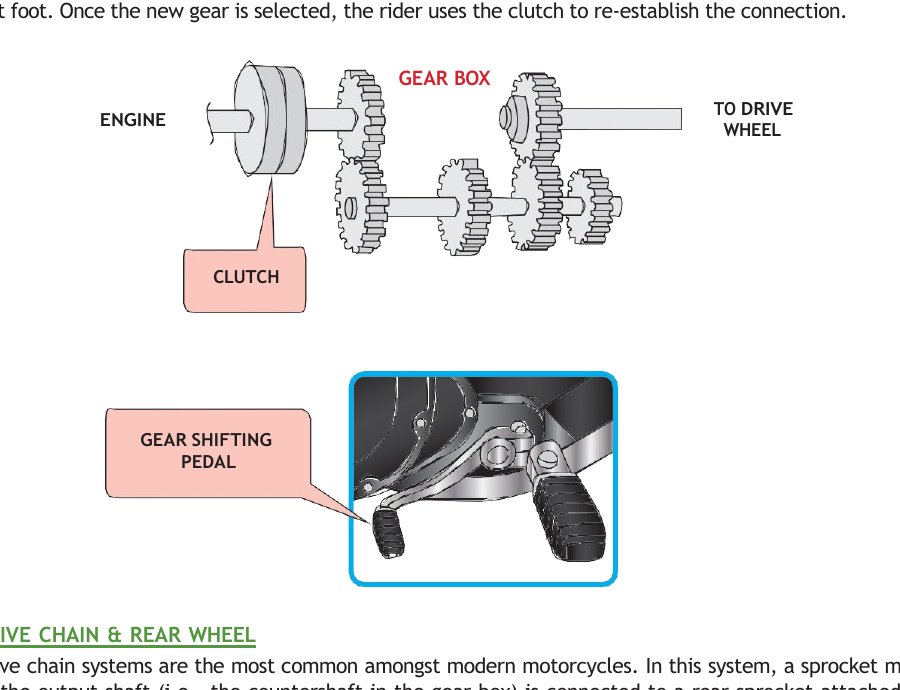Official RTT handbook crop for Motorcycle structure