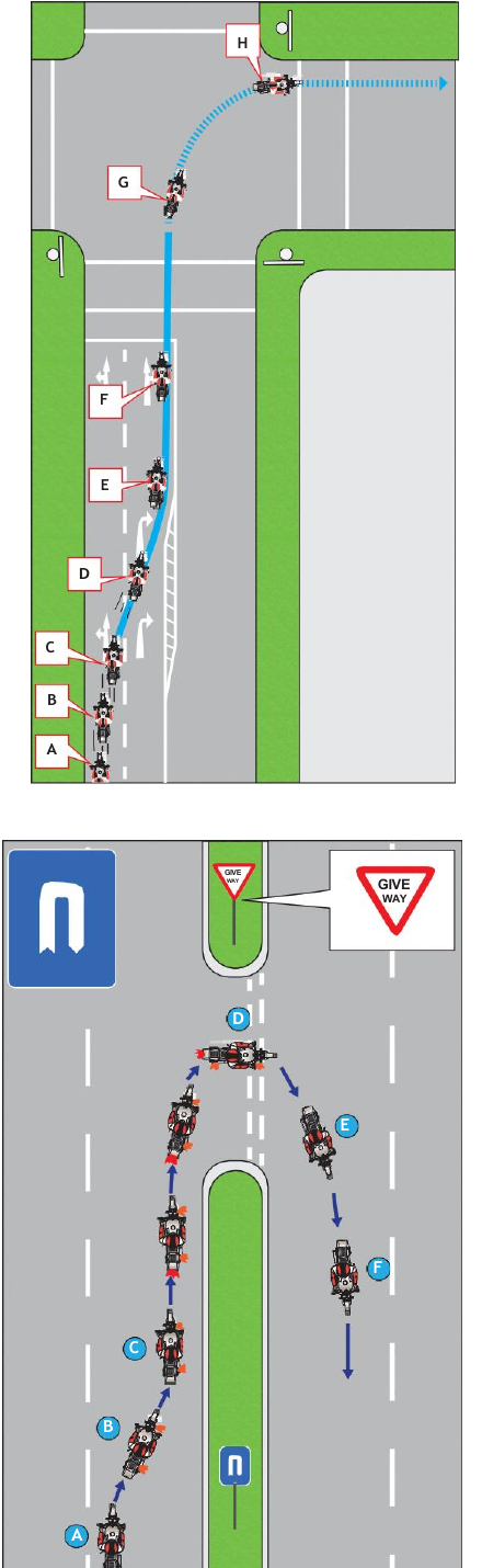 Official RTT handbook crop for Turning and U-turns